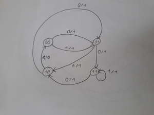 Image fsm-2021-06-03-12