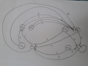 Image fsm-2021-06-03-13