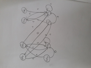 Image fsm-2021-06-03-14