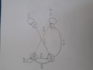 Image fsm-2021-06-03-47