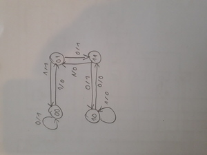 Image fsm-2021-06-03-57