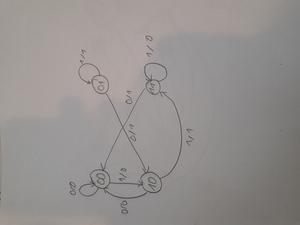 Image fsm-2021-06-03-63