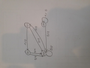 Image fsm-2021-06-03-68