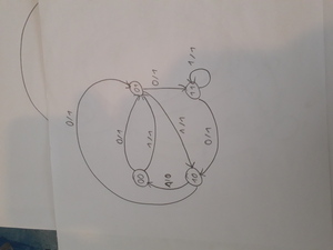 Image fsm-2021-06-03-75