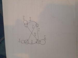 Image fsm-2021-06-03-78