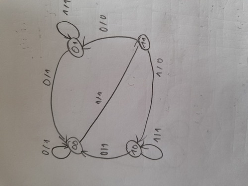 Image 20211108_145255