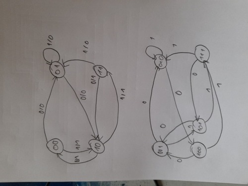 Image 20211114_135432