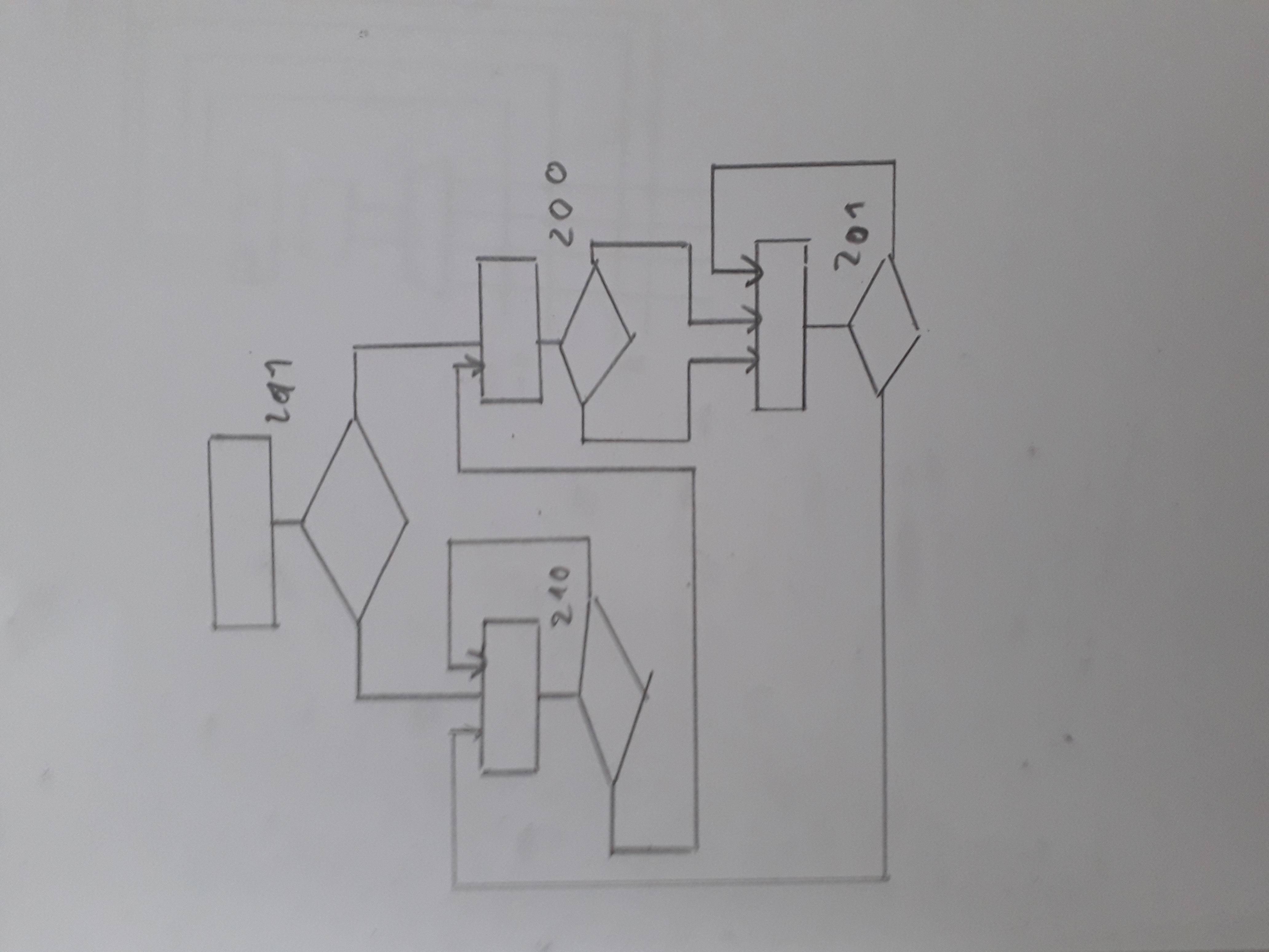 Image 20210612_133234