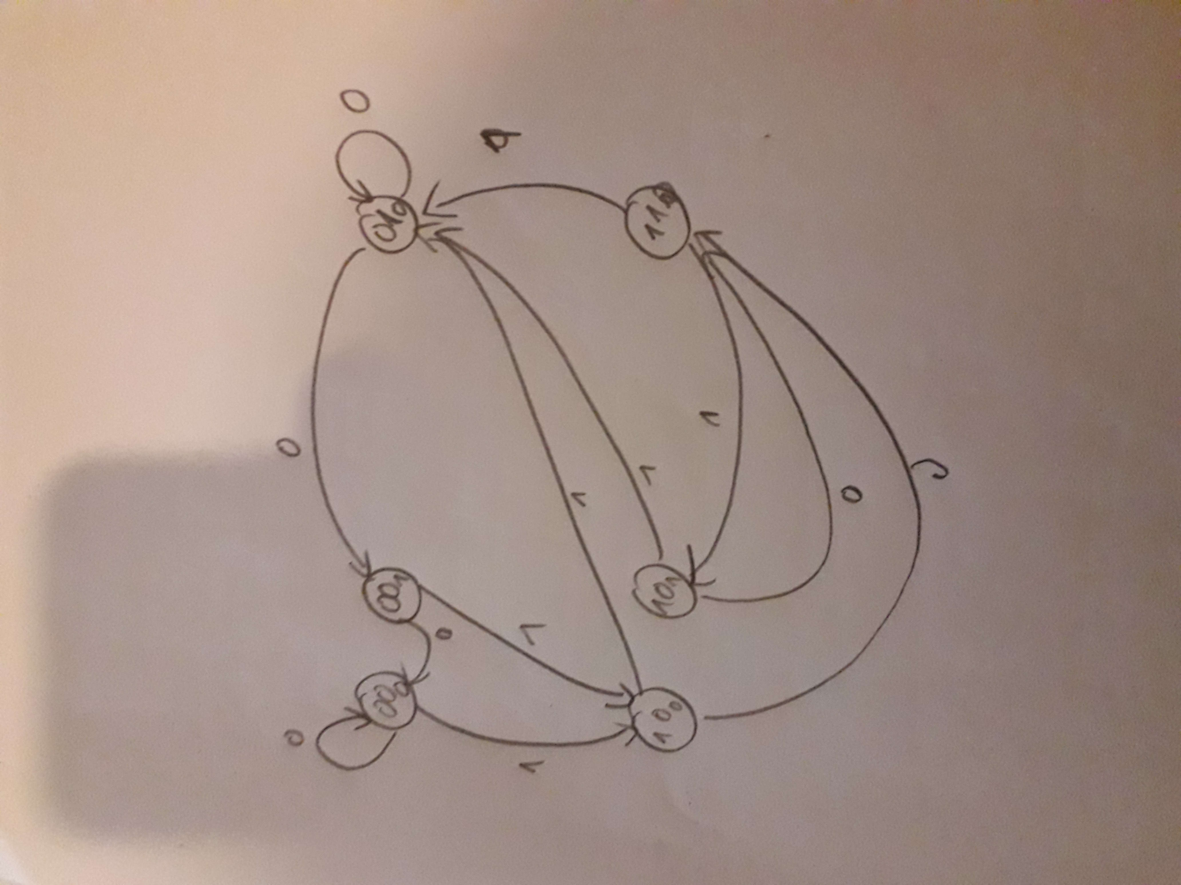 Image 20210613_234441