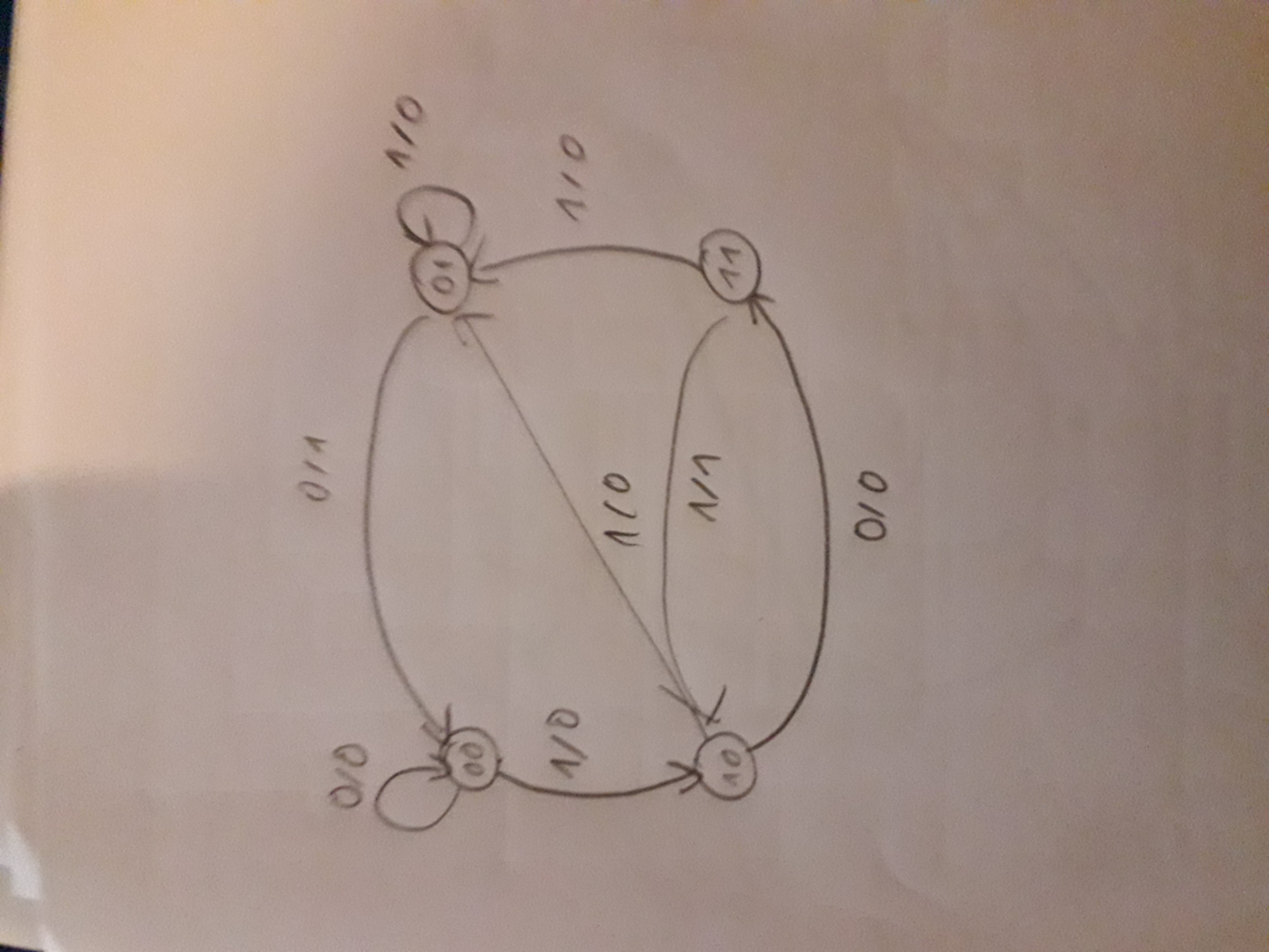 Image 20210613_234447