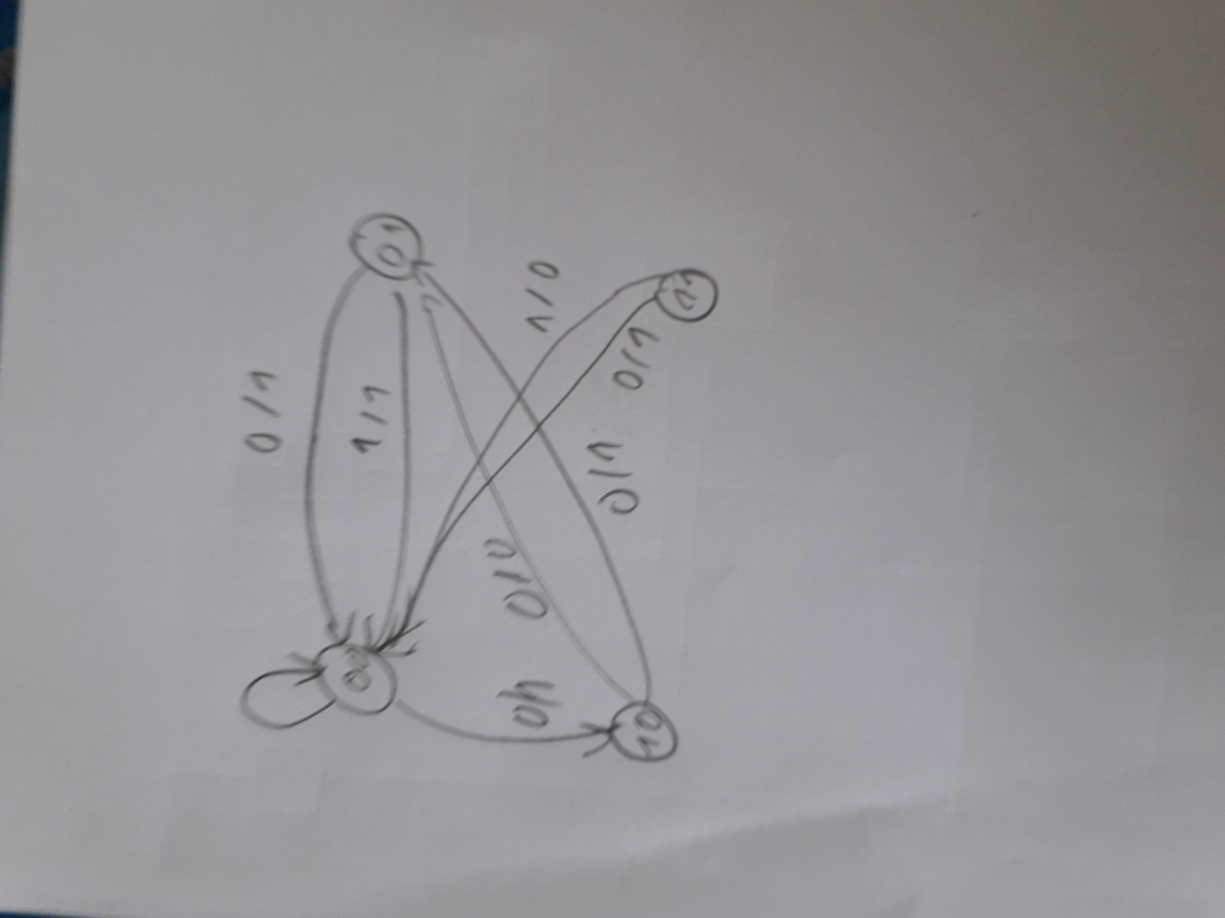 Image 20210703_124809