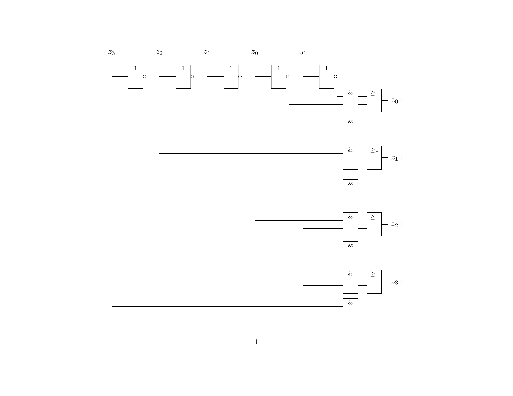 Image snautomat20240125