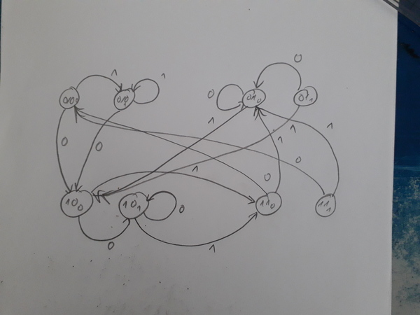 Image fsm-2021-06-03-10