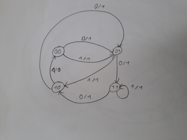 Image fsm-2021-06-03-12