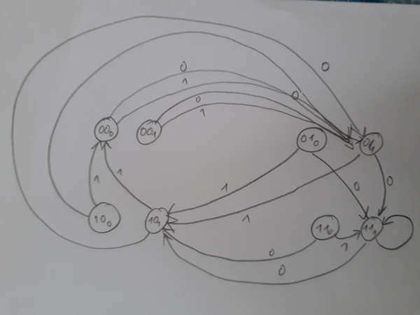 Image fsm-2021-06-03-13