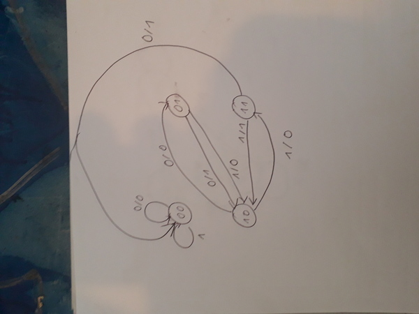 Image fsm-2021-06-03-85