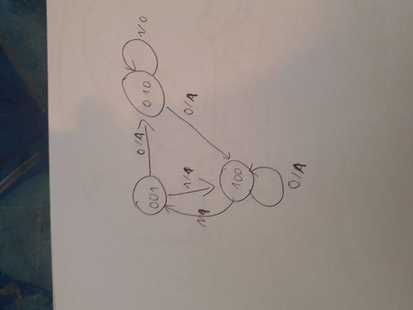 Image fsm-2021-06-03-86