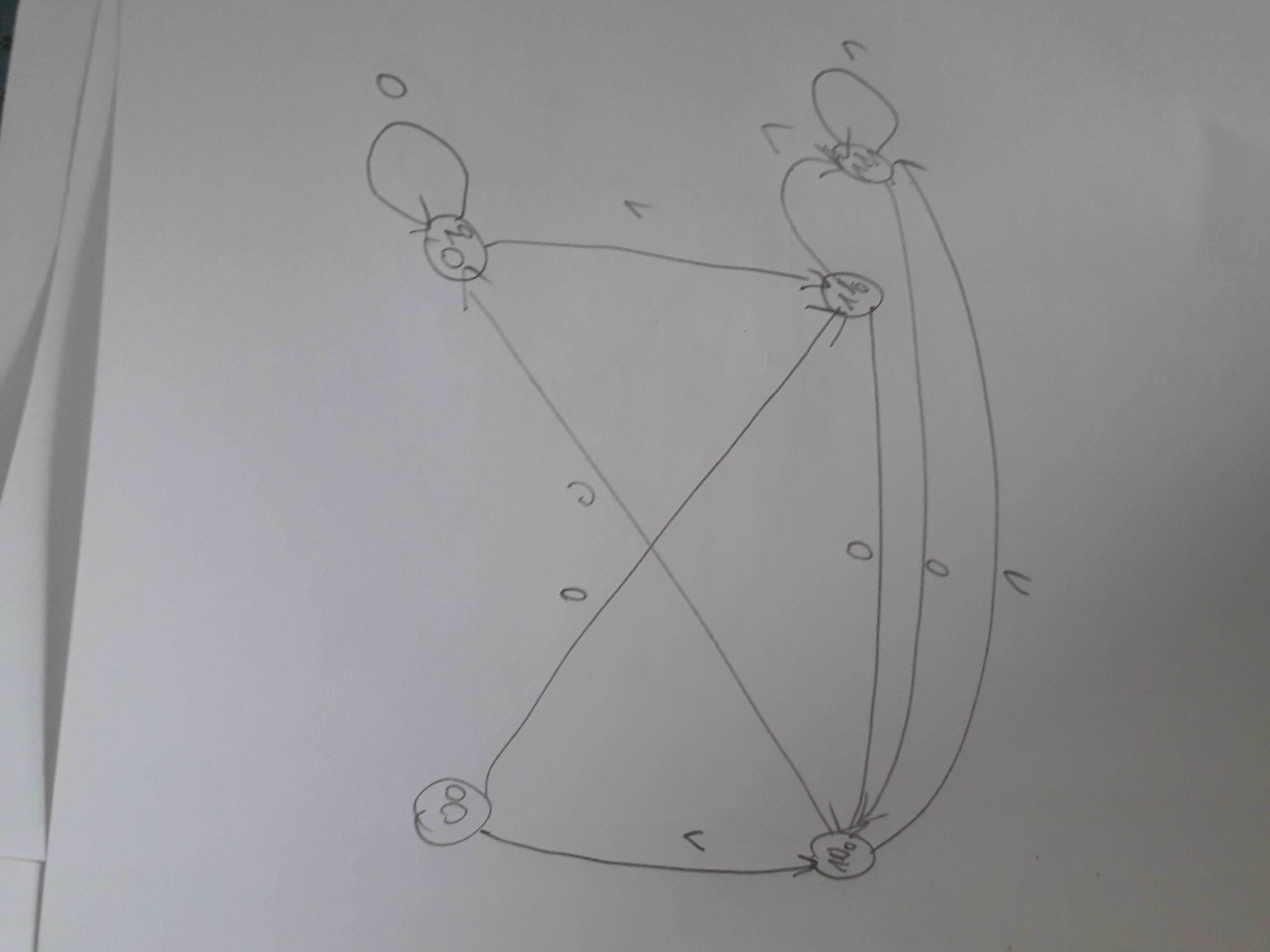 Image 20210709_110245