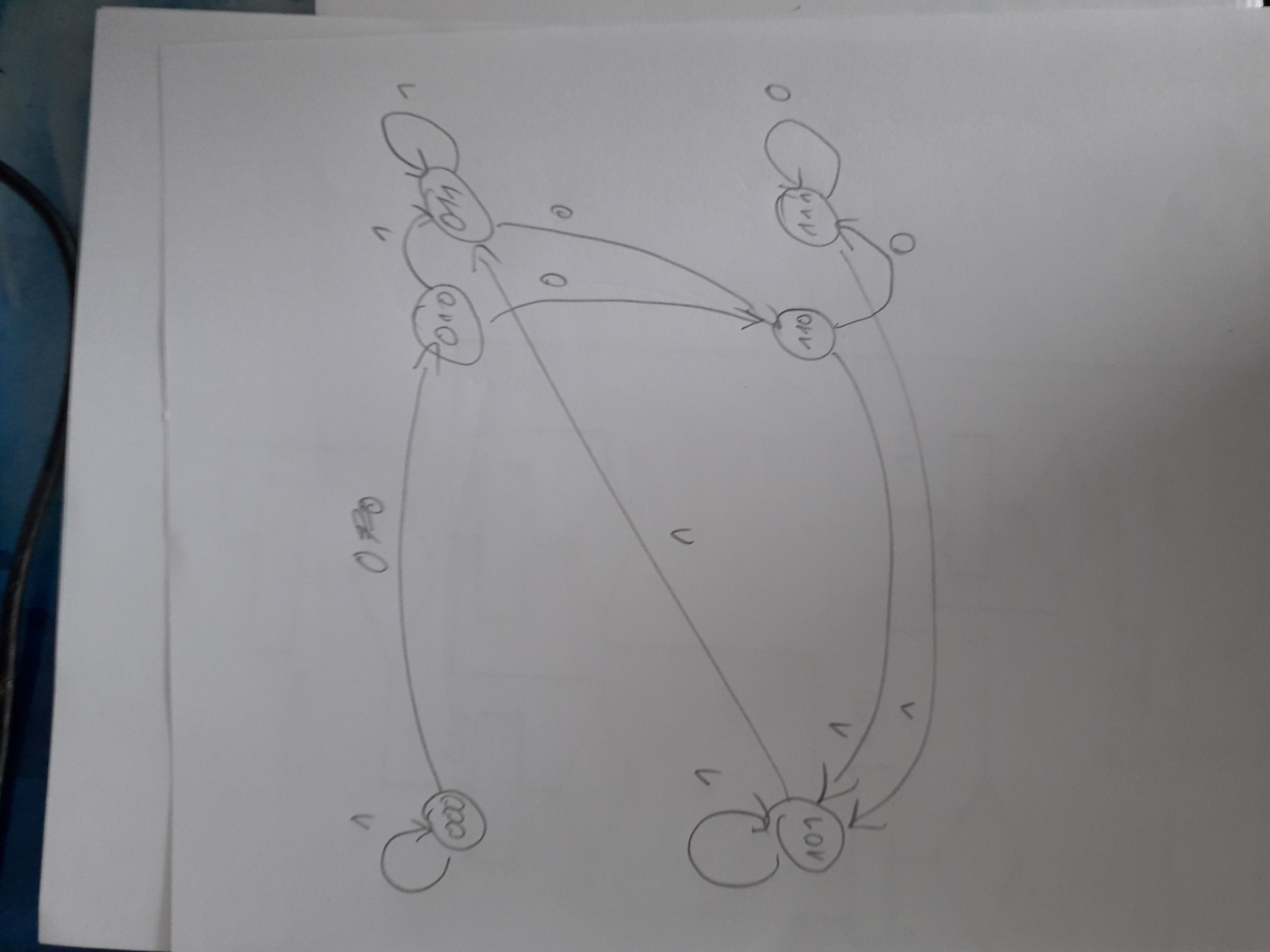 Image 20210710_124343