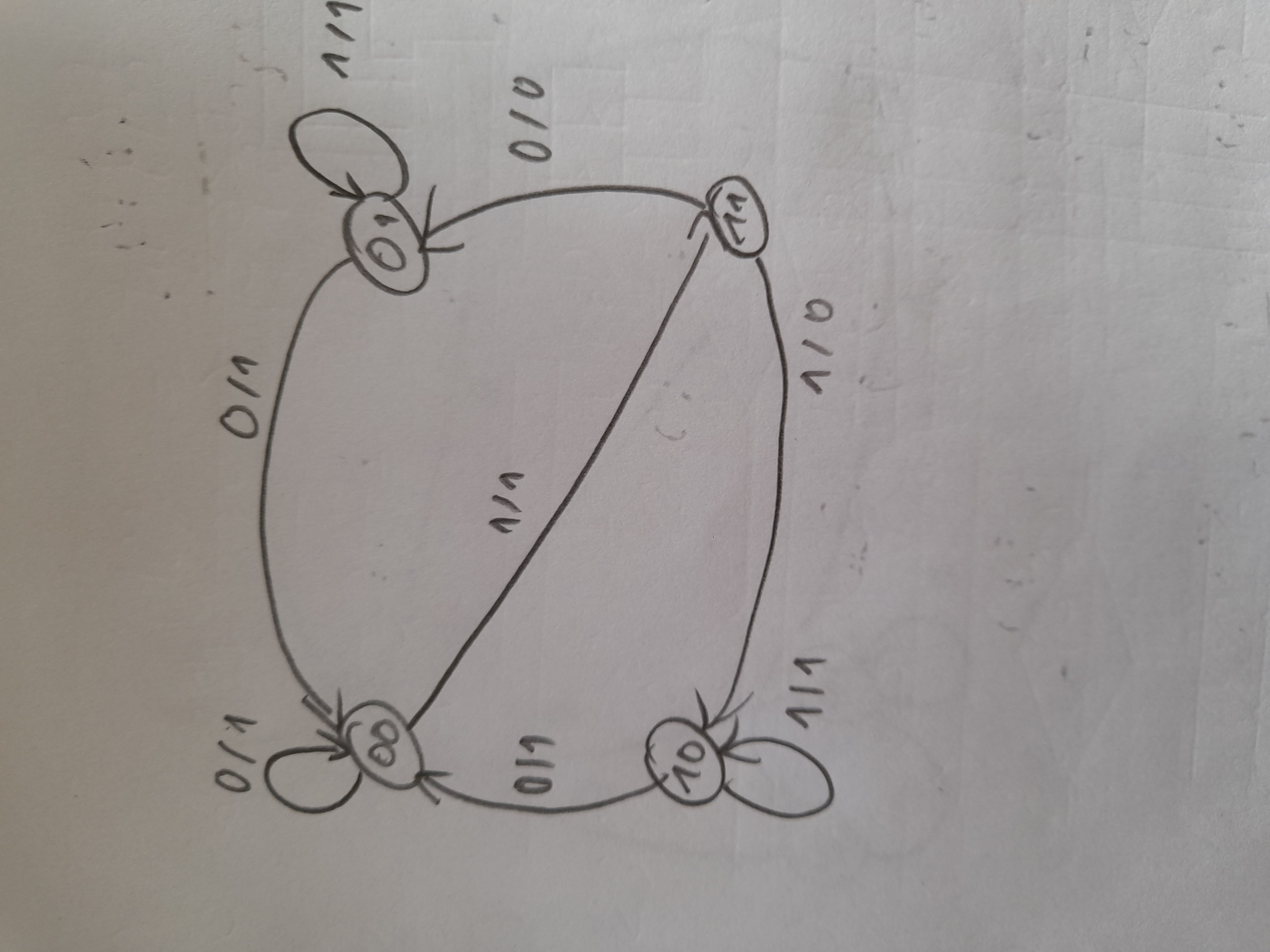 Image 20211108_145255