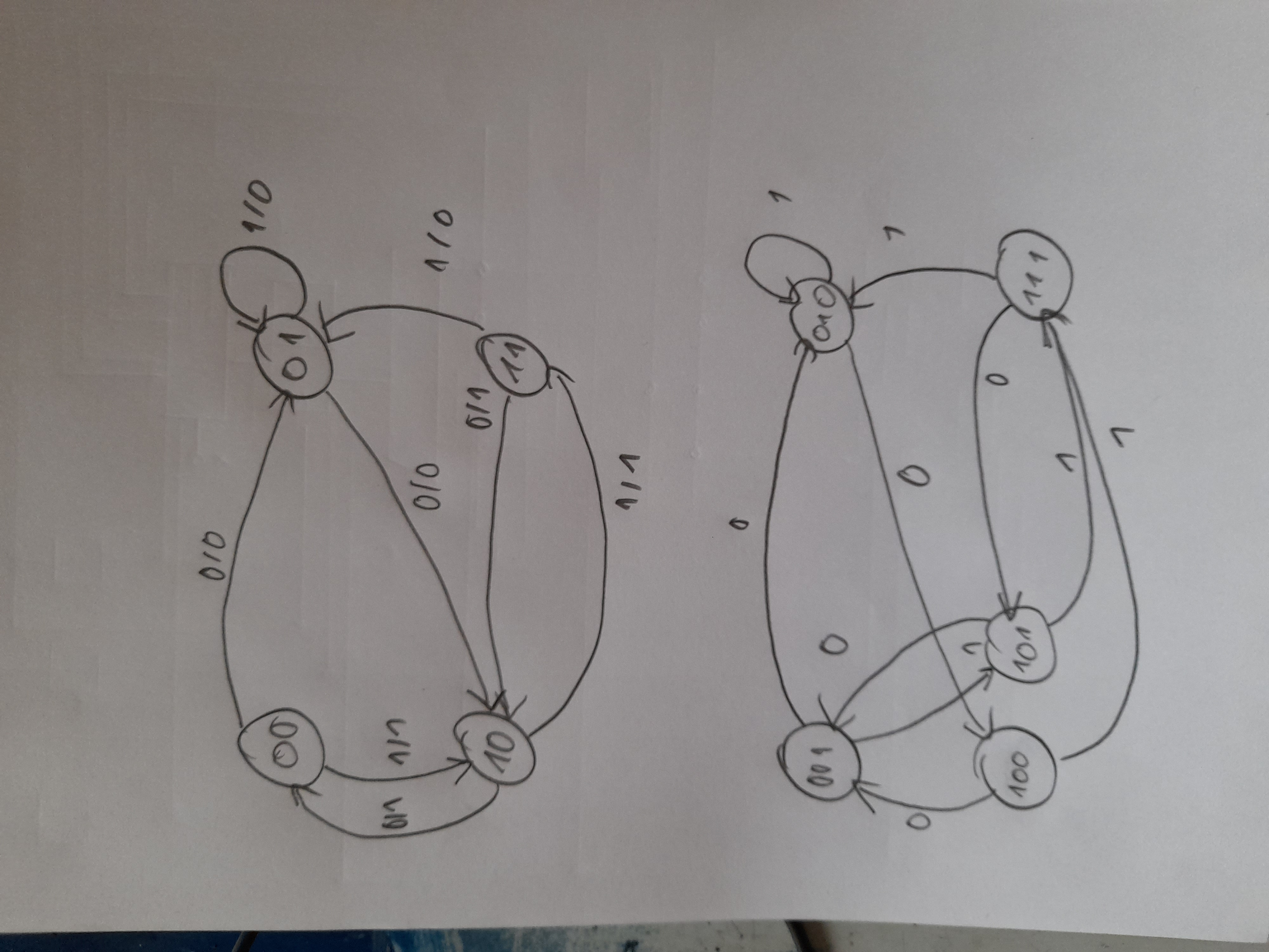 Image 20211114_135432