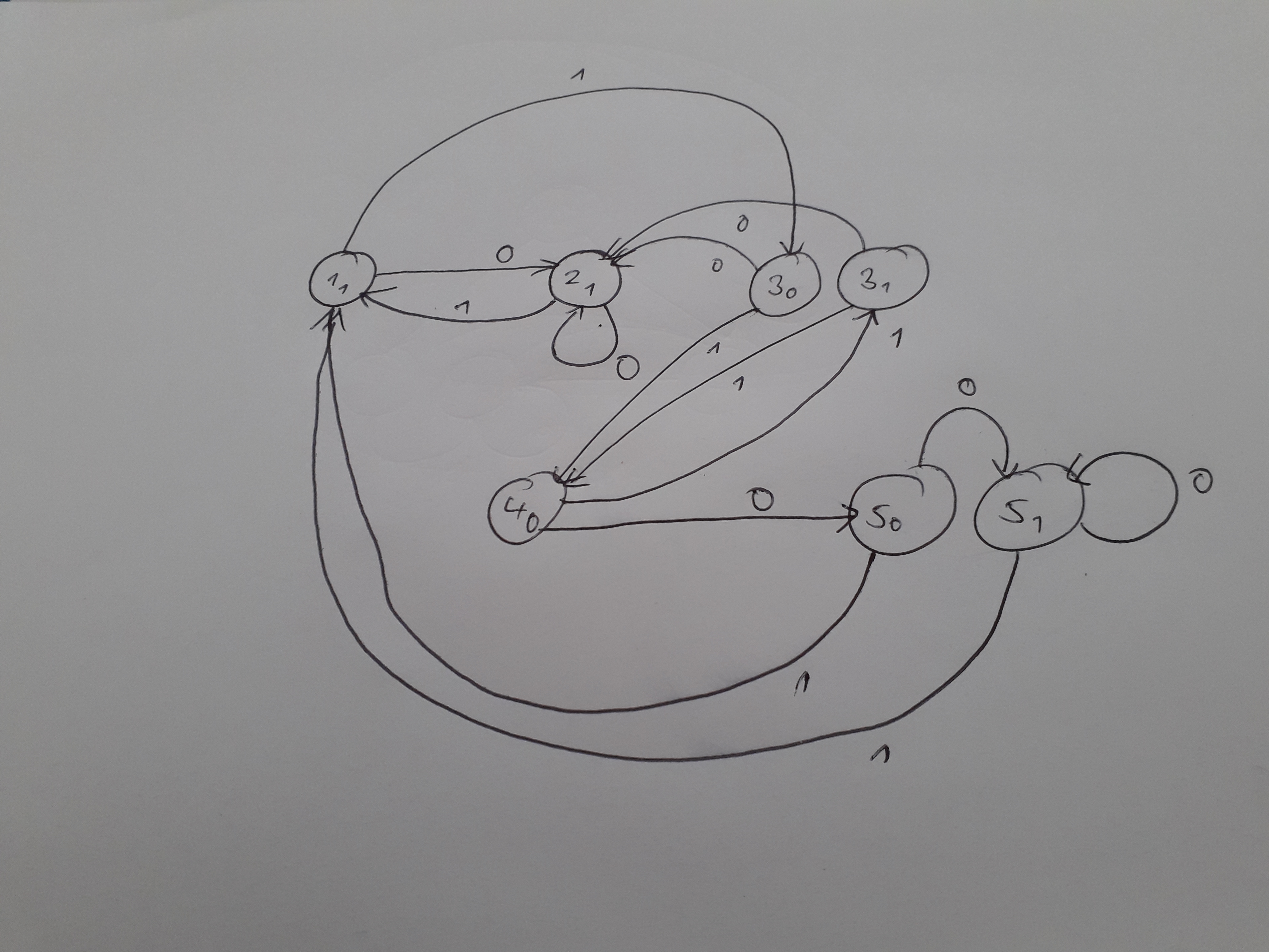 Image 20210422_153614