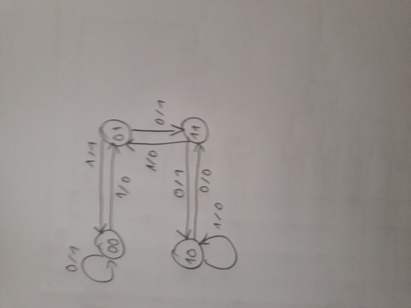 Image fsm-2021-06-03-17