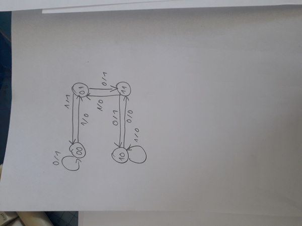 Image fsm-2021-06-03-49