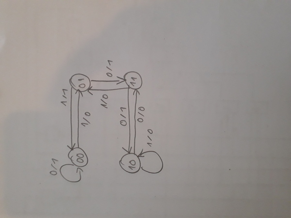 Image fsm-2021-06-03-57