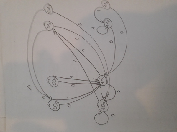 Image fsm-2021-06-03-70