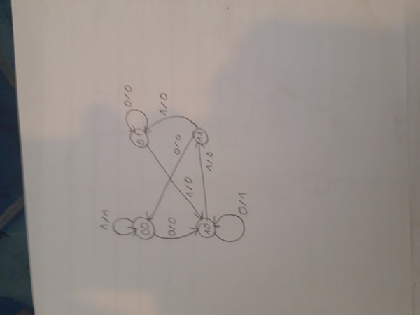 Image fsm-2021-06-03-78