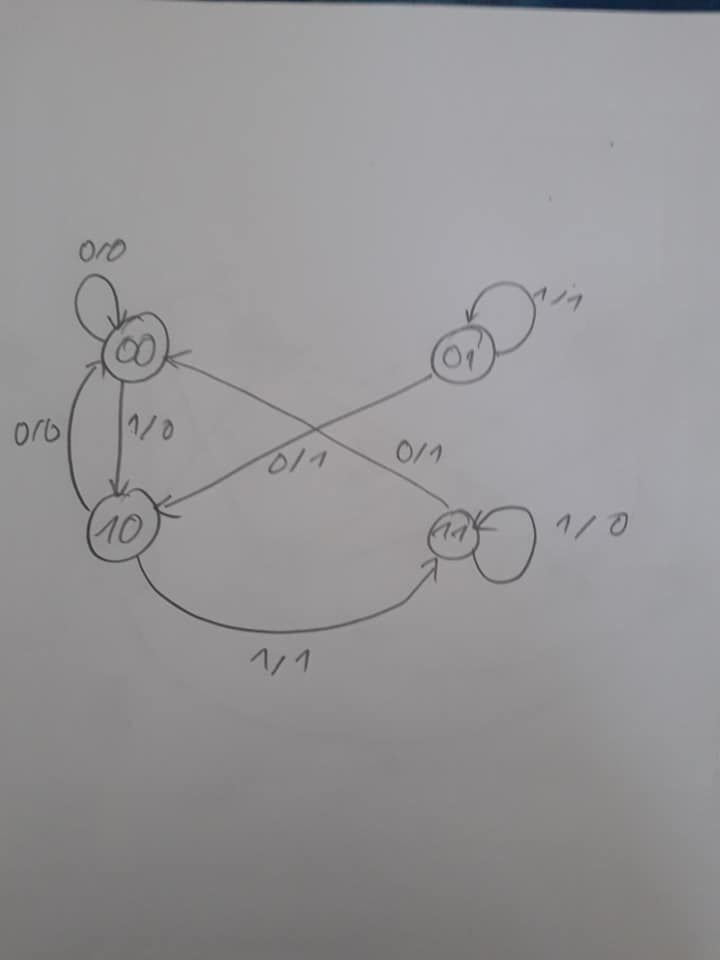 Image 194808272_1232030943913237_4947770646318021443_n