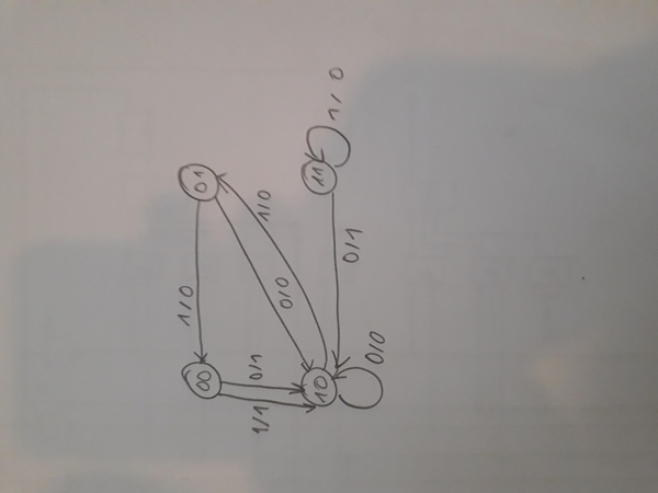 Image fsm-2021-06-03-68