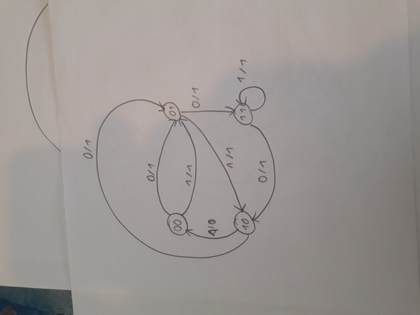 Image fsm-2021-06-03-75