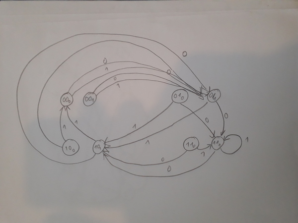 Image fsm-2021-06-03-76