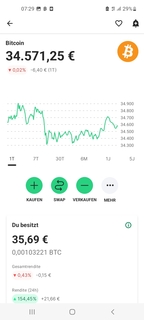 Image Screenshot_20231130-072953_Bitpanda