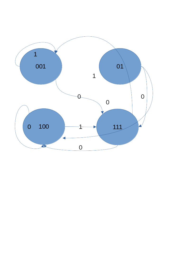 Image statemealy2024_01_01