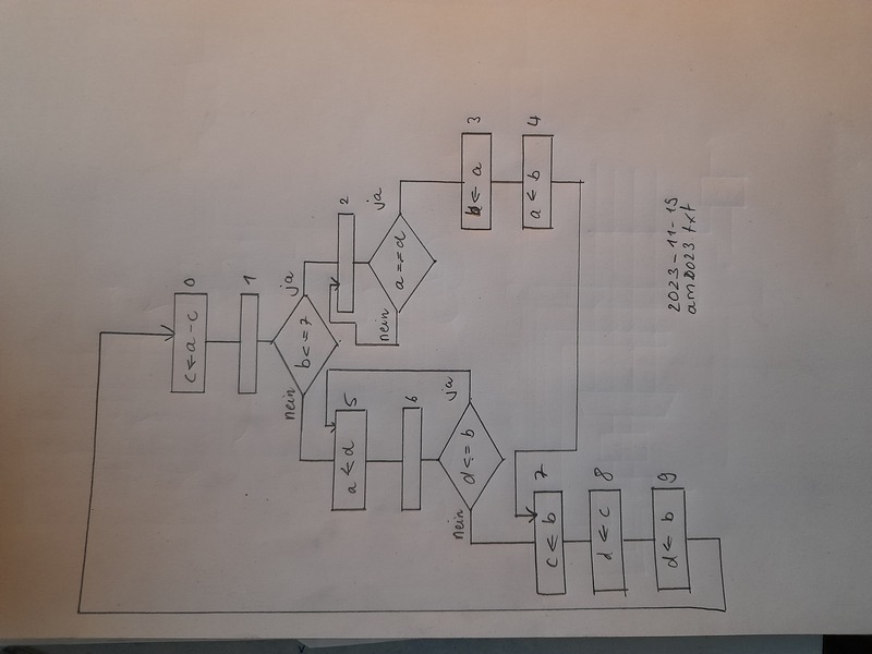 Image 20231119_162129