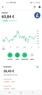 Image Screenshot_20231129-231601_Bitpanda