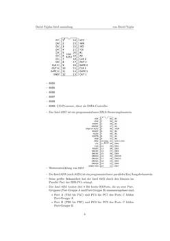 Image intel-schluesselworte-4