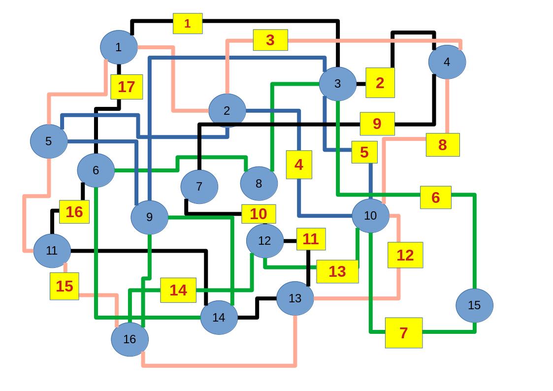 Image 1QqJ0LcWJRPsLKvAwo2Od9eZc7FGPnXlQ.1