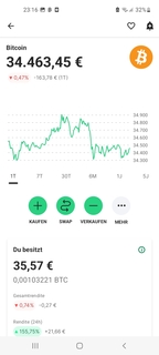 Image Screenshot_20231129-231609_Bitpanda