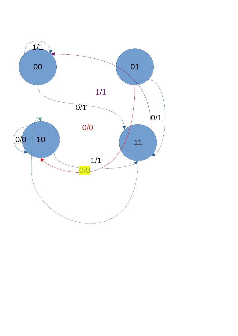 Image statemore2024_01_01