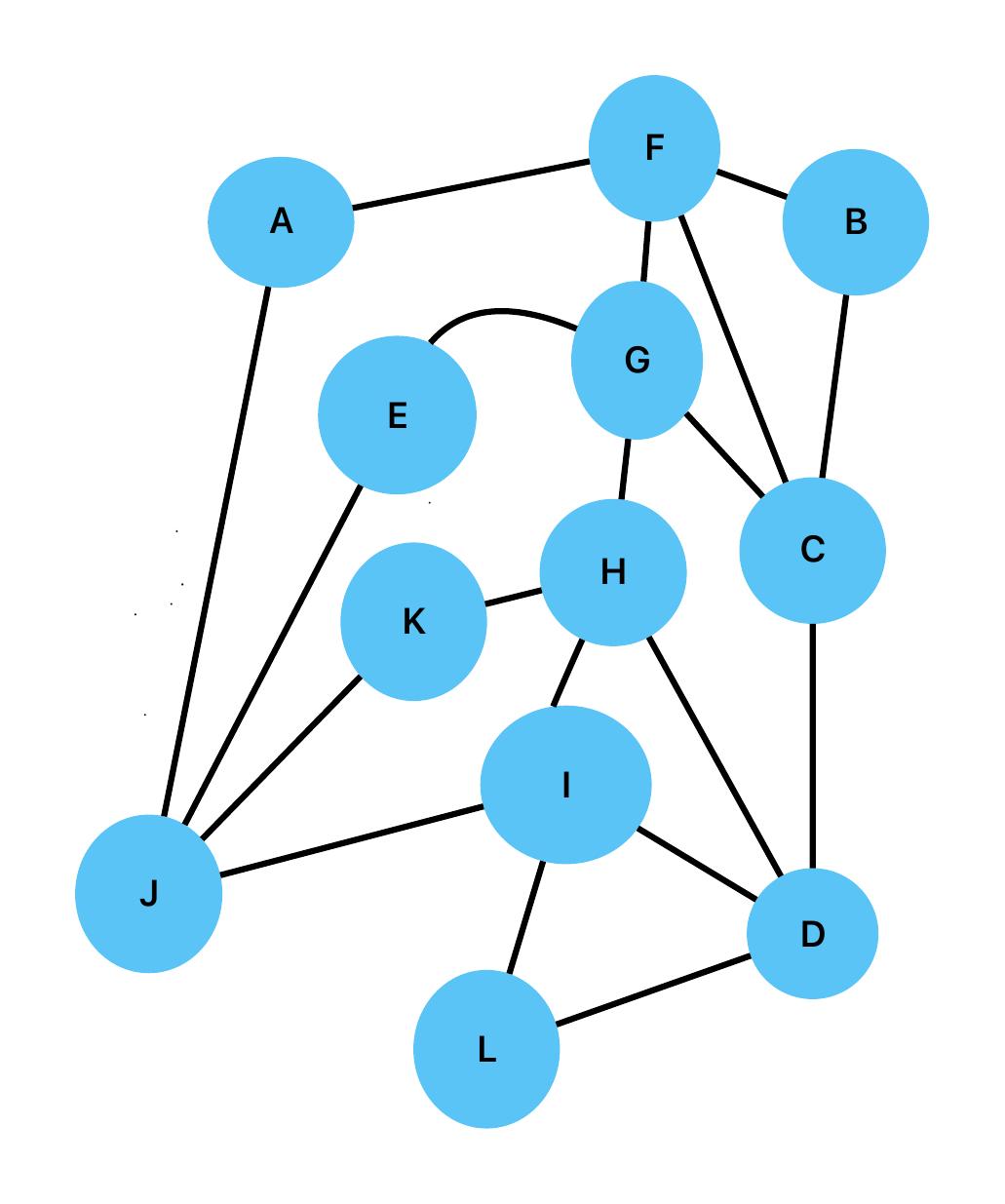 Image Euler20240616-1