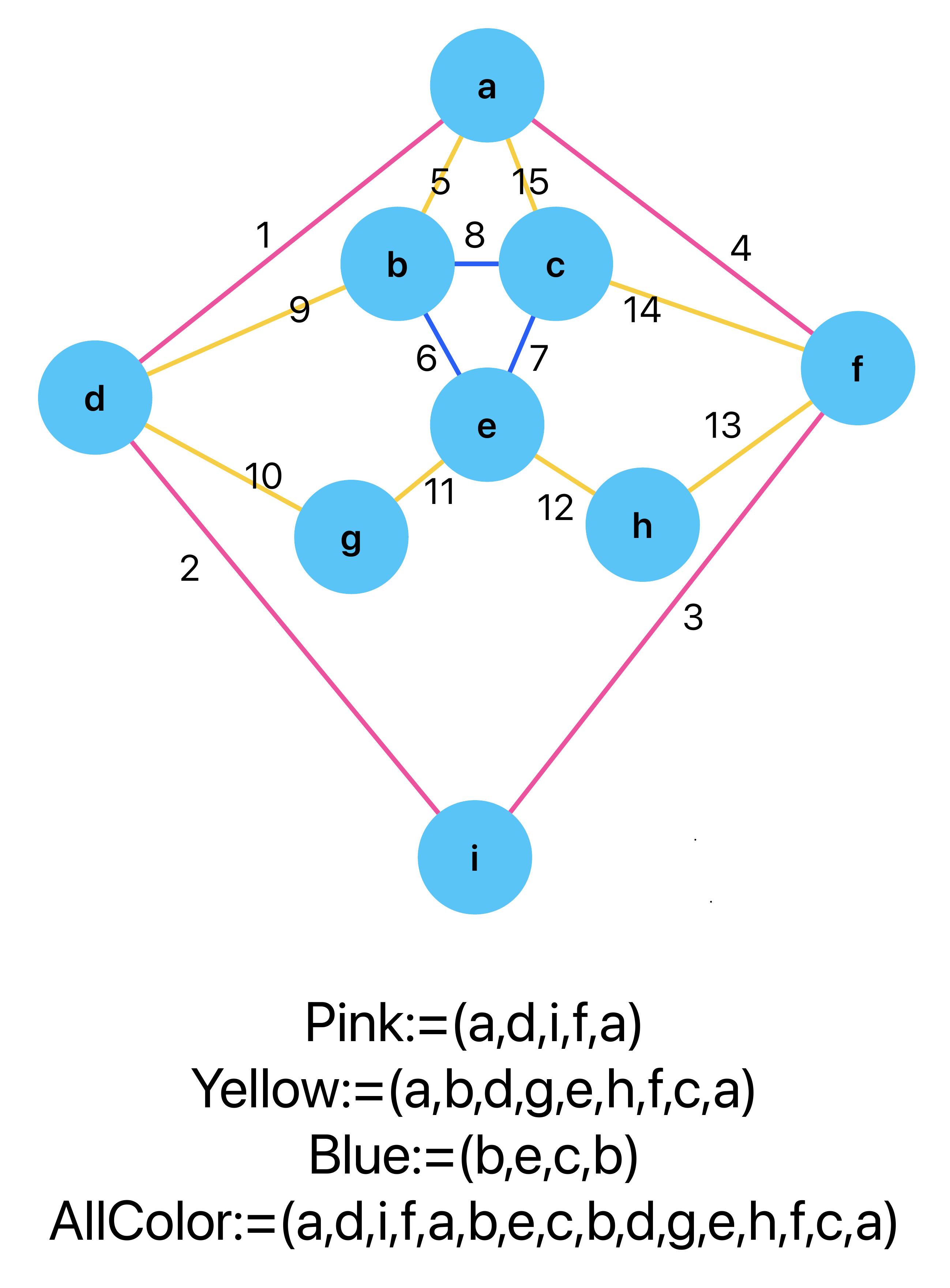 Image Euler20240704v5-1