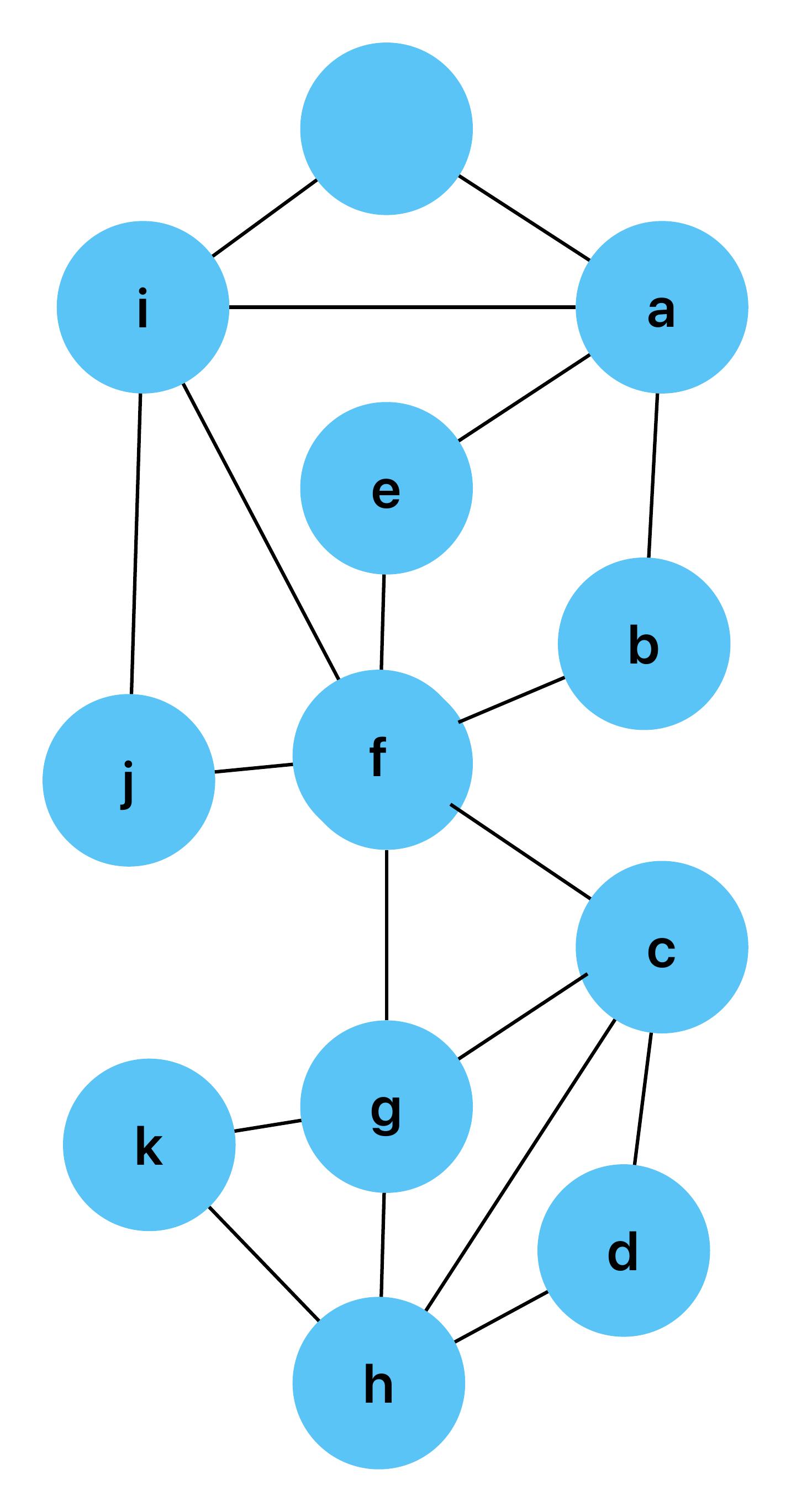 Image Euler20240706v2-1