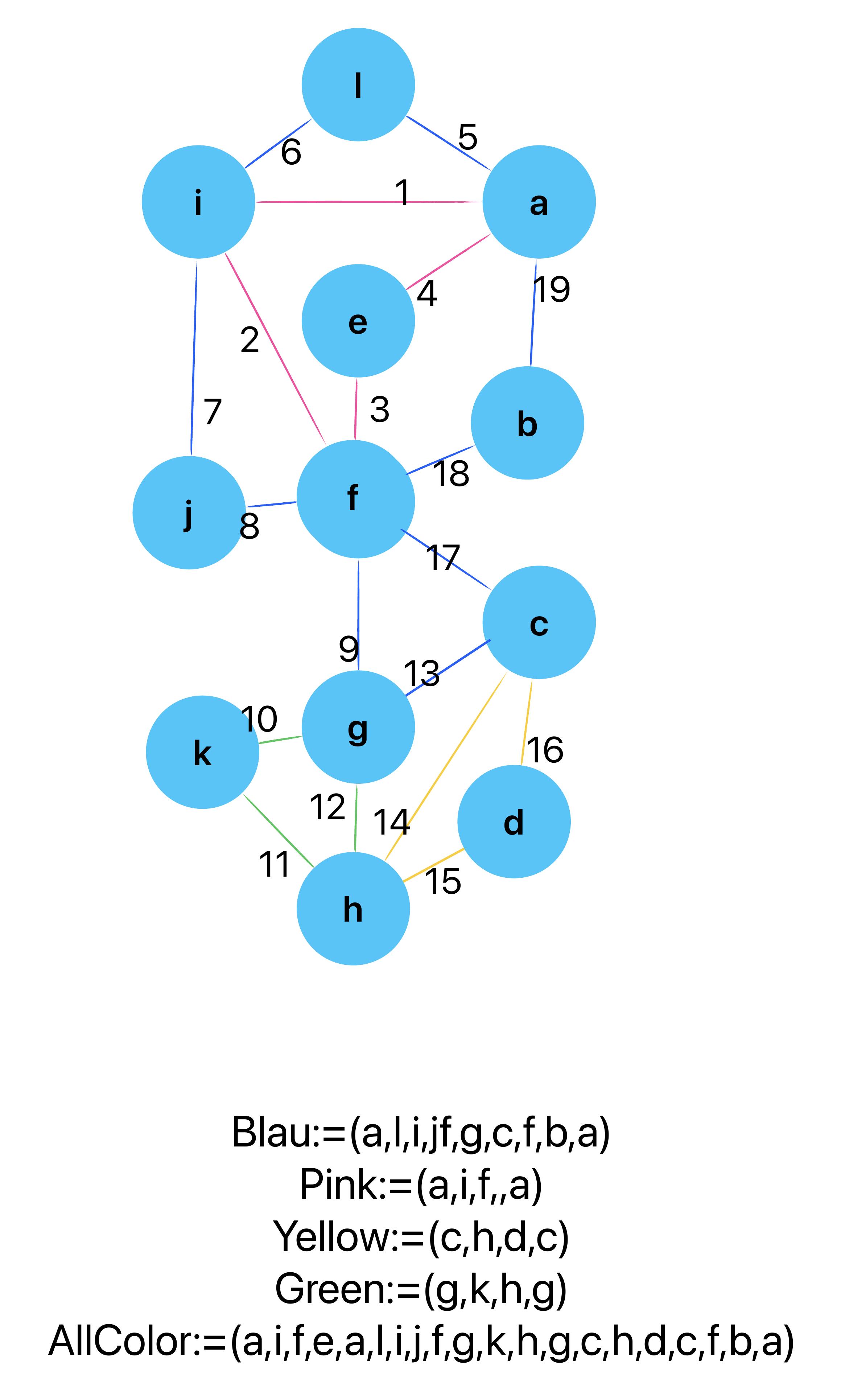 Image Euler20240706v5-1