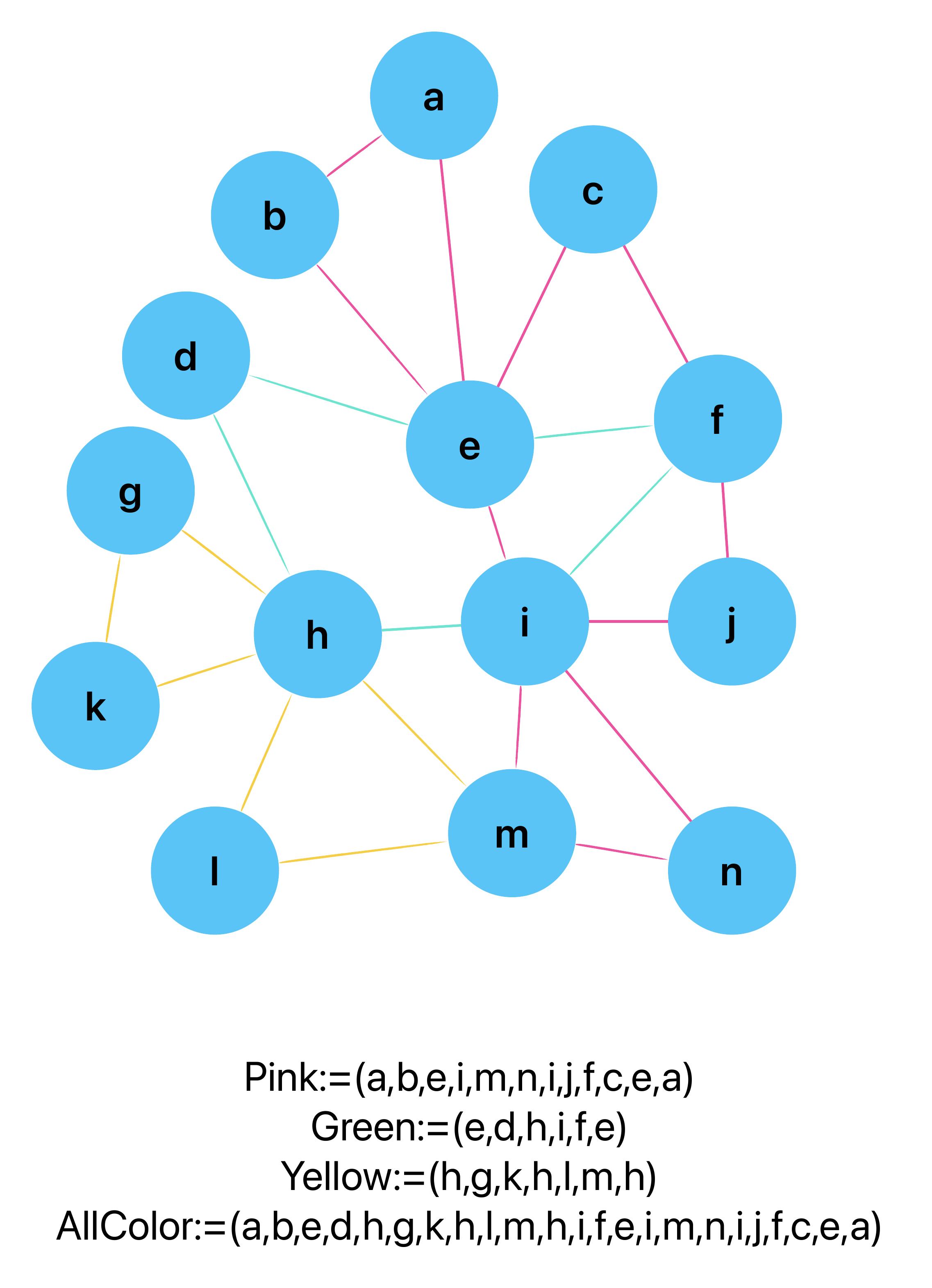 Image Euler20240707v4-1