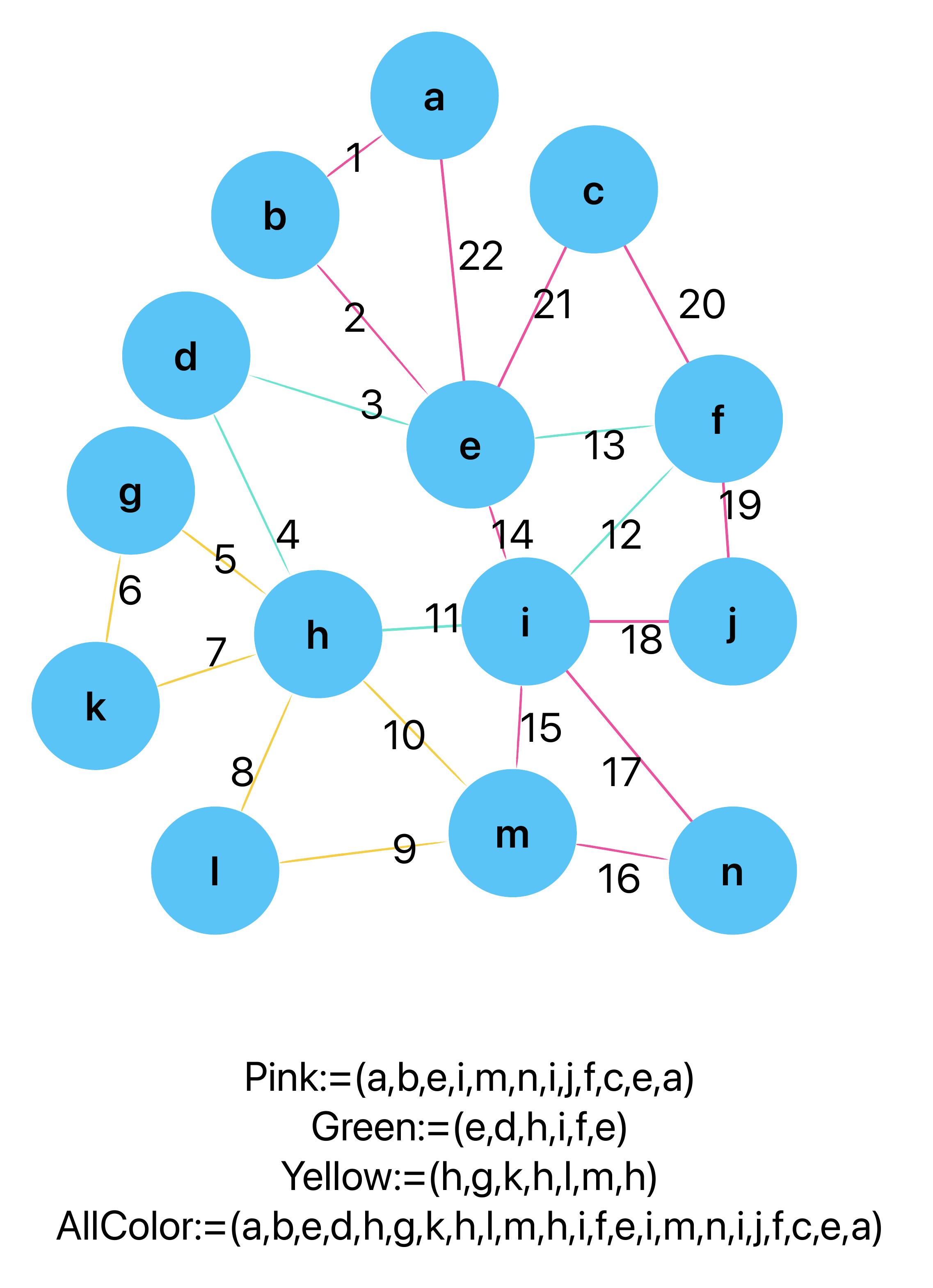 Image Euler20240707v5-1