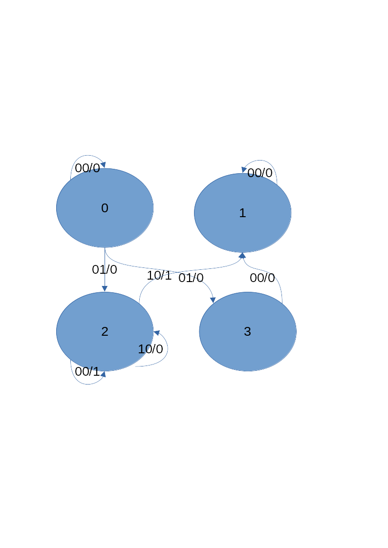 Image automat2024_01_03